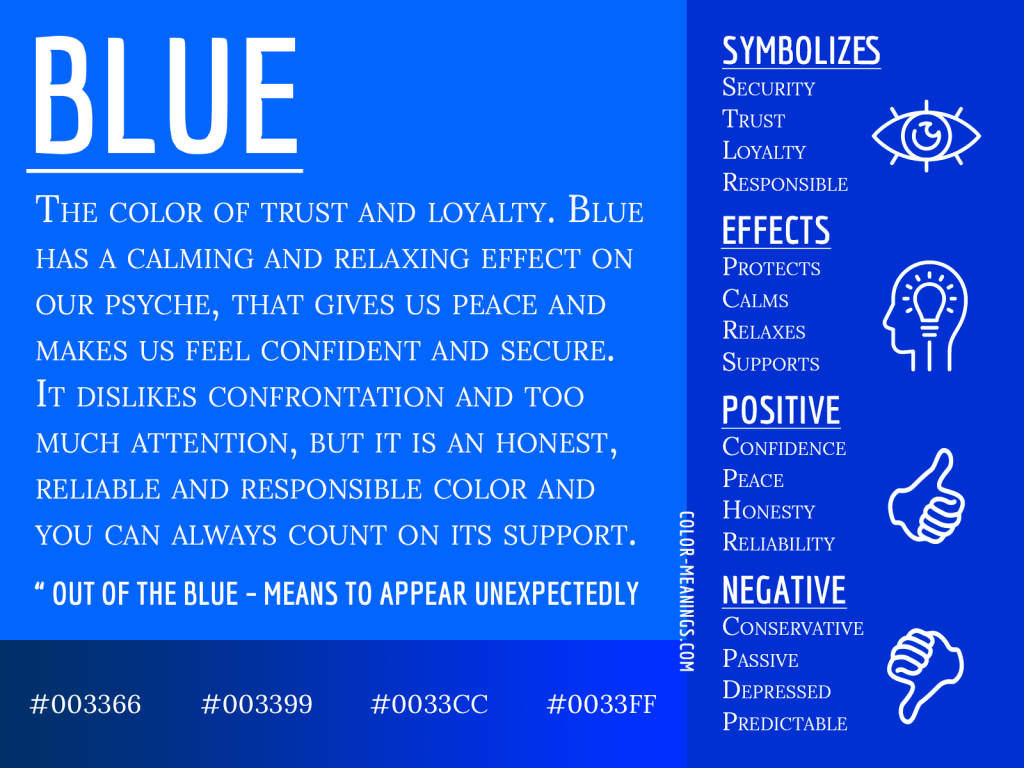 Stampin’ Up ( Rainbow of) Colors – Blues