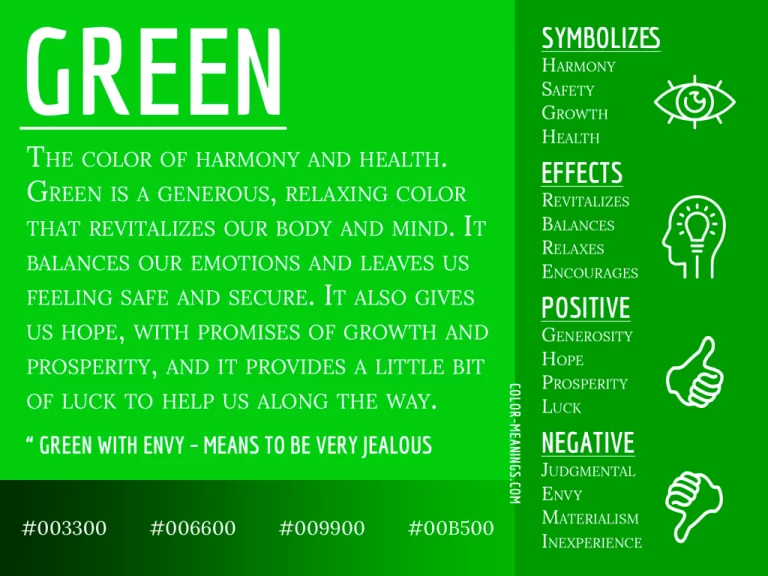 Stampin’ Up ( Rainbow of) Colors – Greens