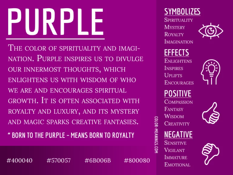 Stampin’ Up ( Rainbow of) Colors – Purples