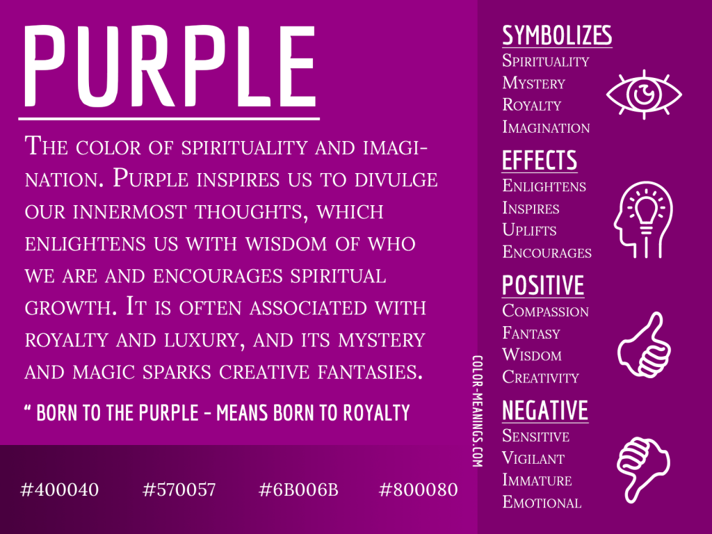 Stampin’ Up ( Rainbow of) Colors – Purples