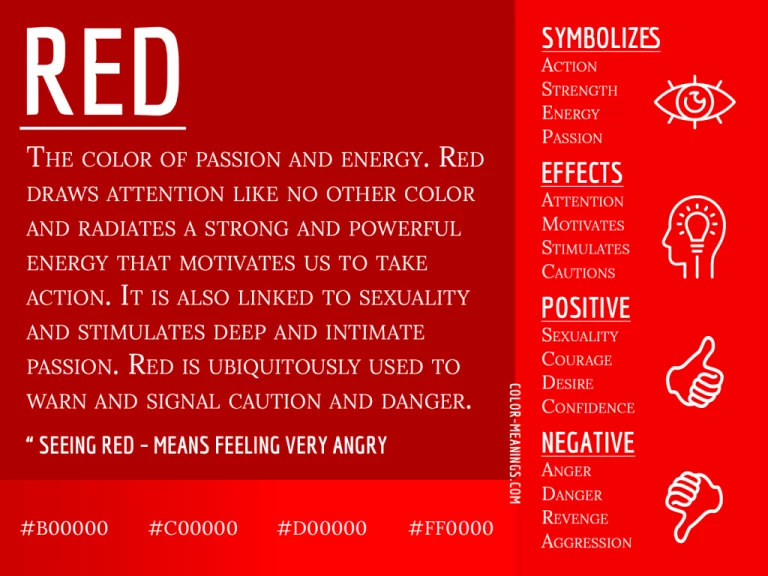 Stampin’ Up ( Rainbow of) Colors – Reds