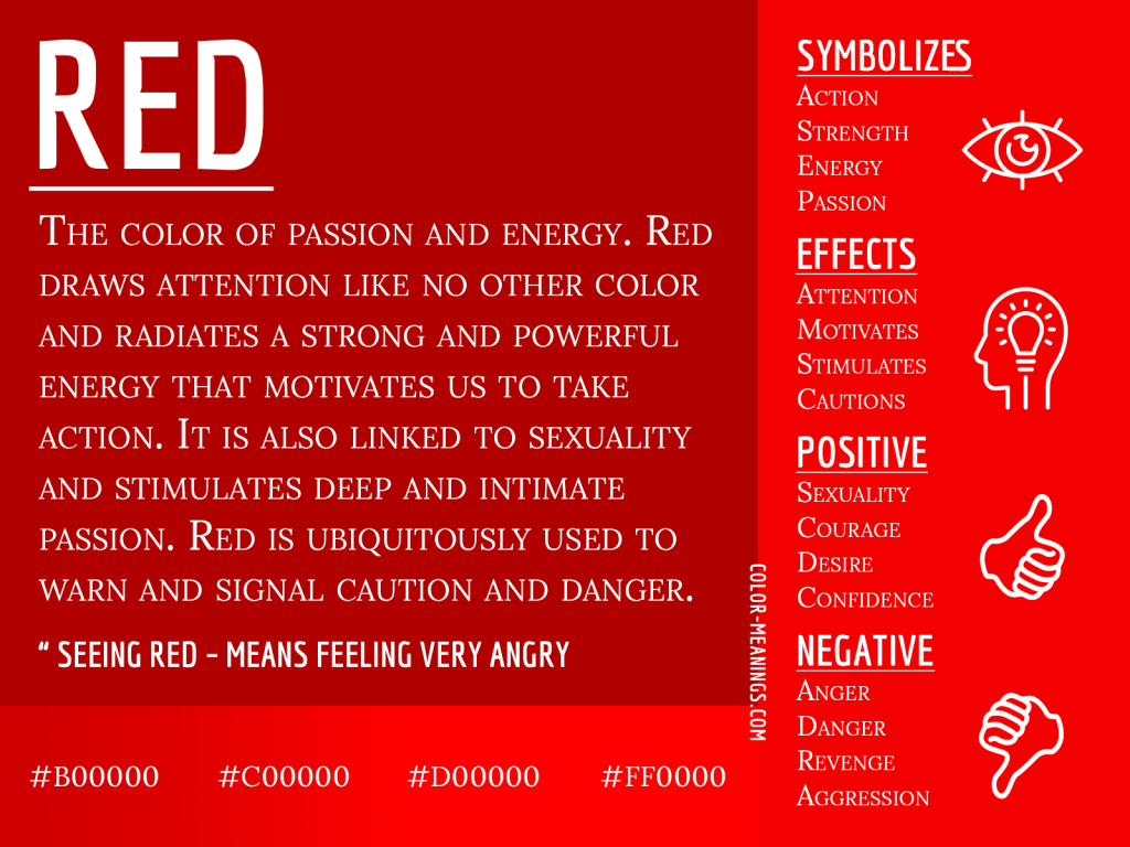 Stampin’ Up ( Rainbow of) Colors – Reds